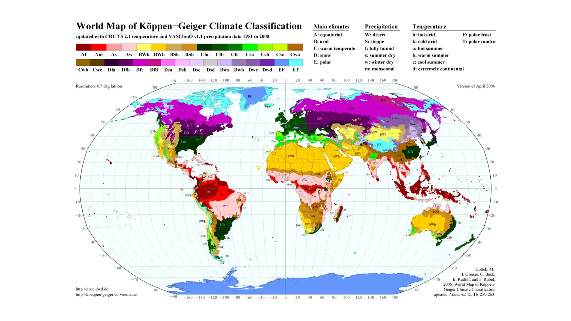 انتخاب متریال نما بر اساس اقلیم دوام و بهینه‌سازی انرژی 🌡️
